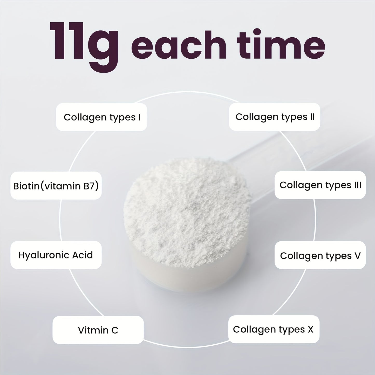 Multi-Source Collagen Peptides Powder – Unflavored, Joint & Skin Support
