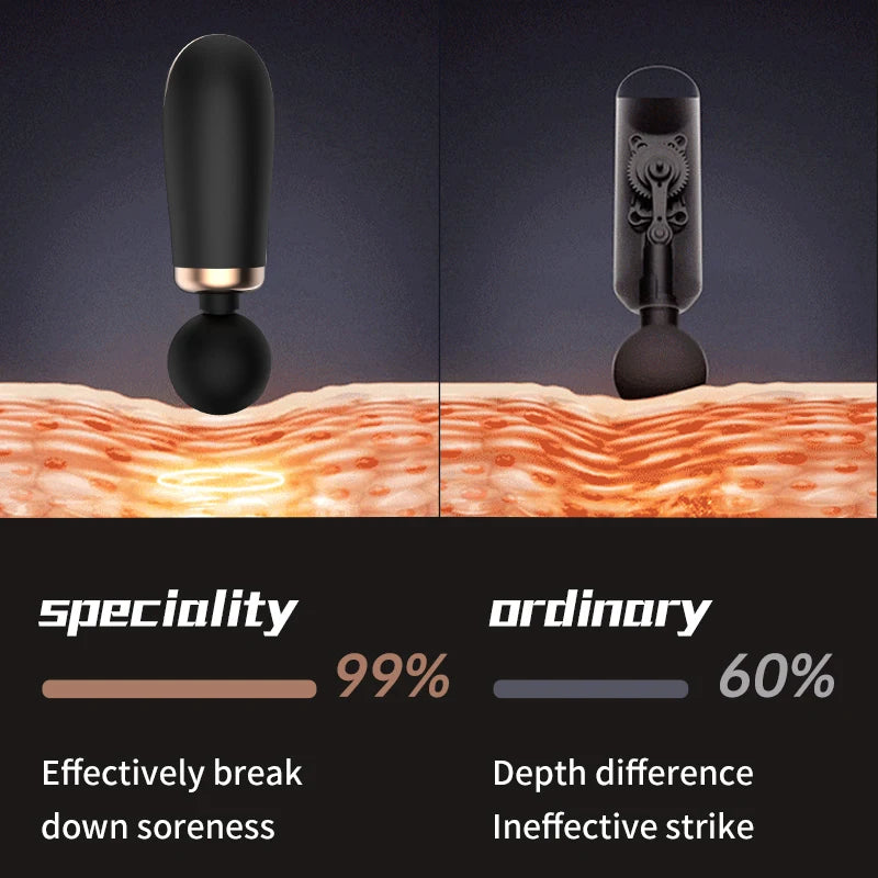 Mini Deep Tissue Massage Gun